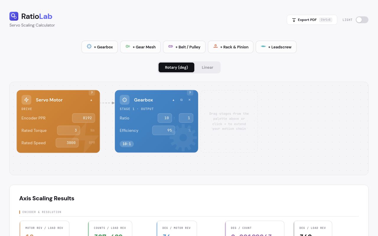 TheMotion.Guru screenshot